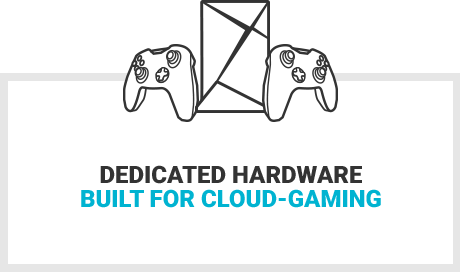 DEDICATED HARDWARE BUILT FOR CLOUD-GAMING